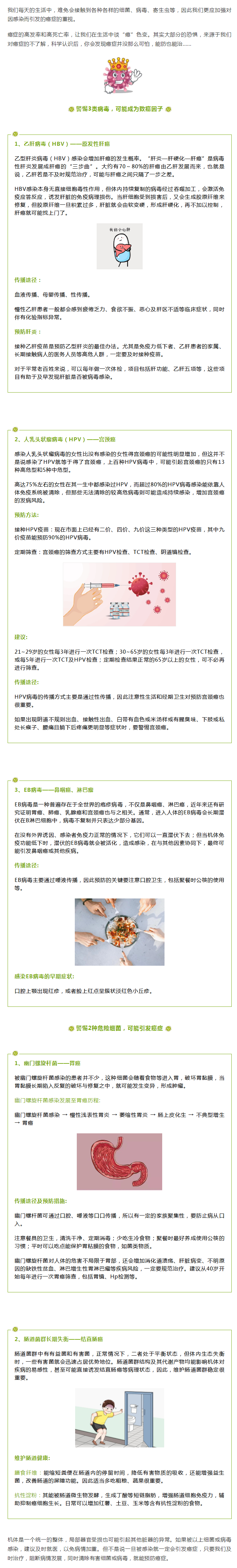 这些细菌与病毒竟是癌症的罪魁祸首！.png
