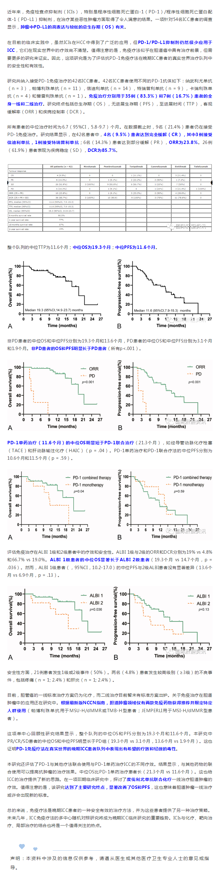 胆管癌免疫治疗：一线_二线mOS近20个月，DCR超85%！.png
