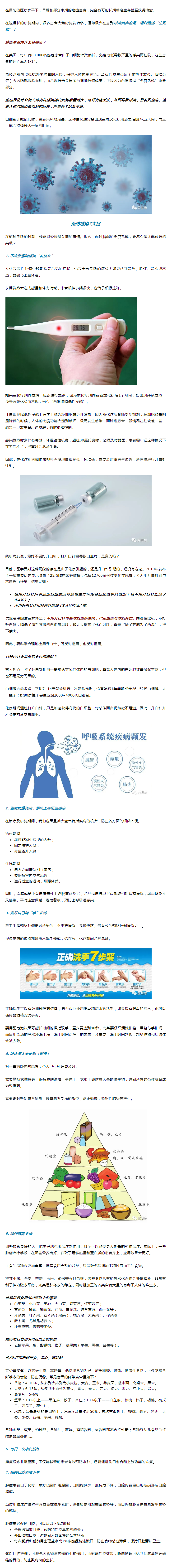 除了复发转移，肿瘤患者还有这道“生死劫”！.png