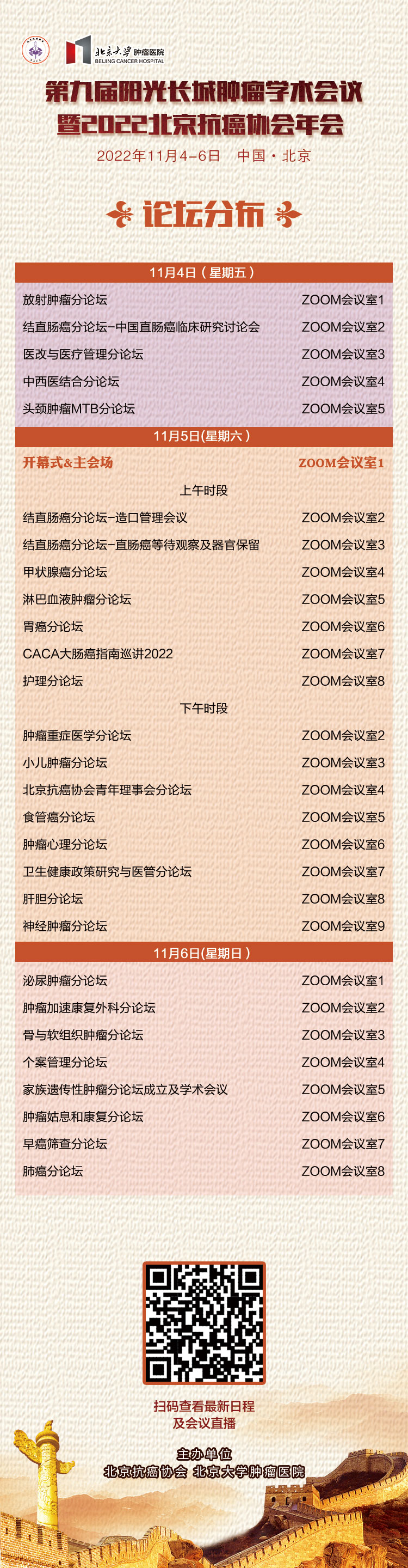 论坛分布.jpg