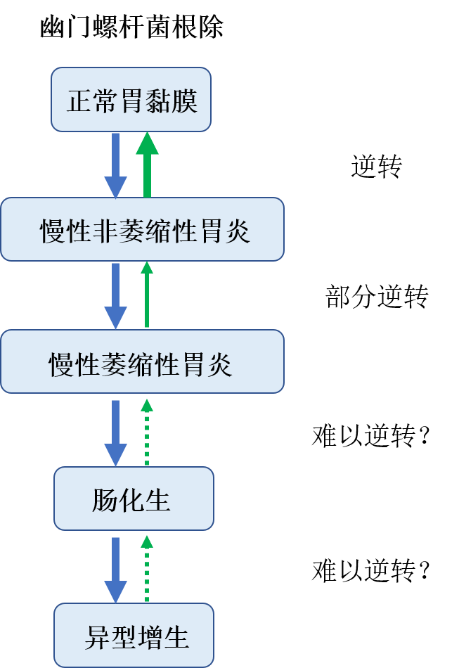 微信图片_20240117154320.png